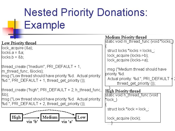 Nested Priority Donations: Example Medium Priority thread static void m_thread_func (void *locks_) { struct