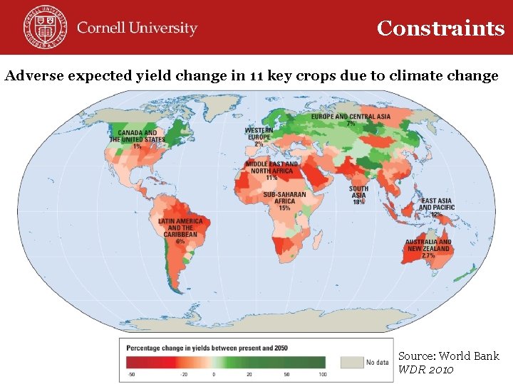 Constraints Adverse expected yield change in 11 key crops due to climate change Source: