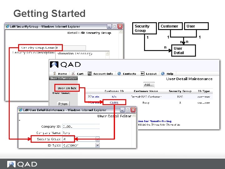 Getting Started Security Group User Customer 1 1 1 n n User Detail n