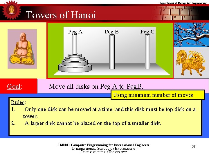 Department of Computer Engineering Towers of Hanoi Peg A Goal: Peg B Peg C