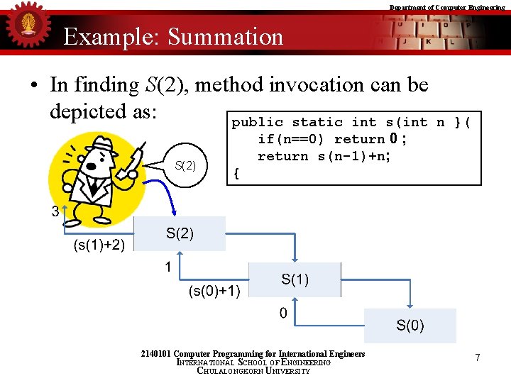 Department of Computer Engineering Example: Summation • In finding S(2), method invocation can be