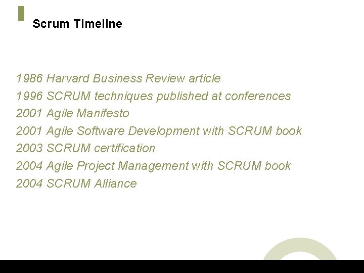 Scrum Timeline 1986 Harvard Business Review article 1996 SCRUM techniques published at conferences 2001