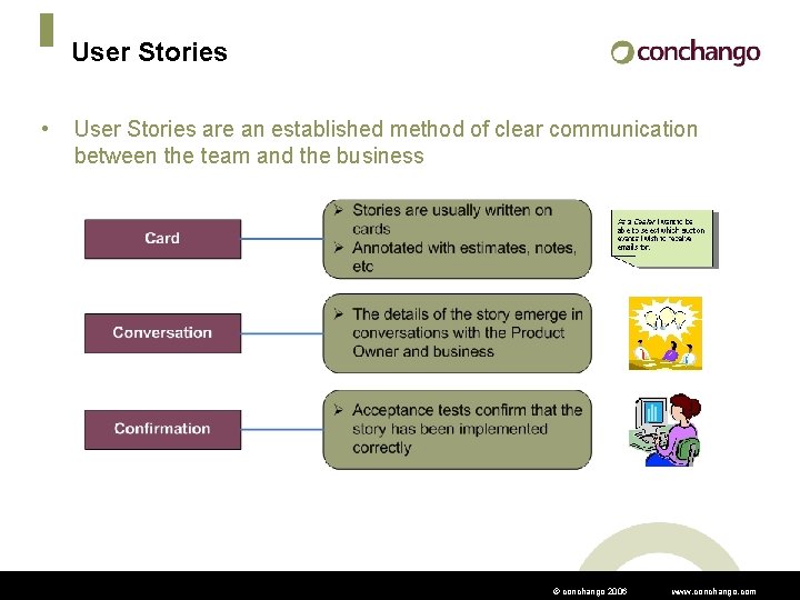User Stories • User Stories are an established method of clear communication between the