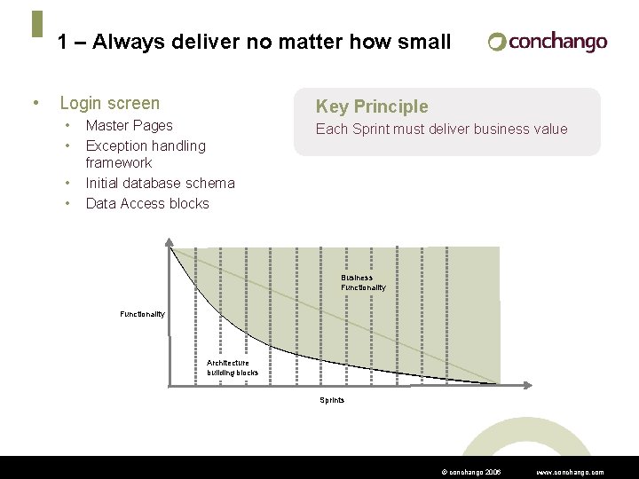 1 – Always deliver no matter how small • Login screen • • Key