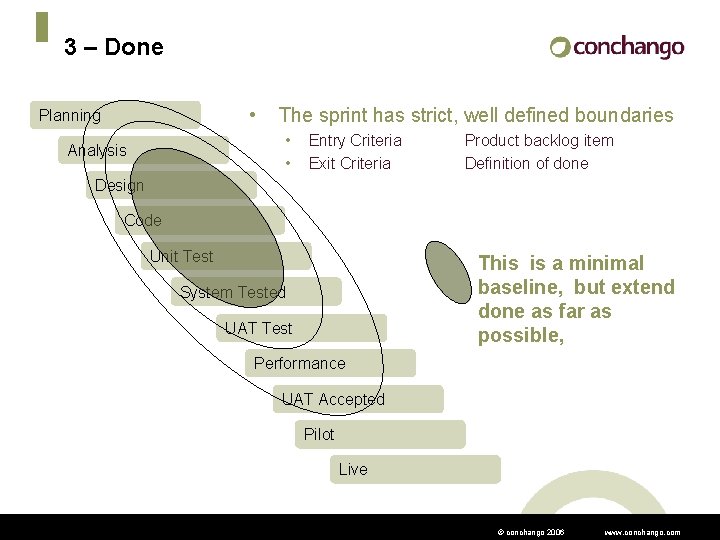 3 – Done • Planning The sprint has strict, well defined boundaries • •