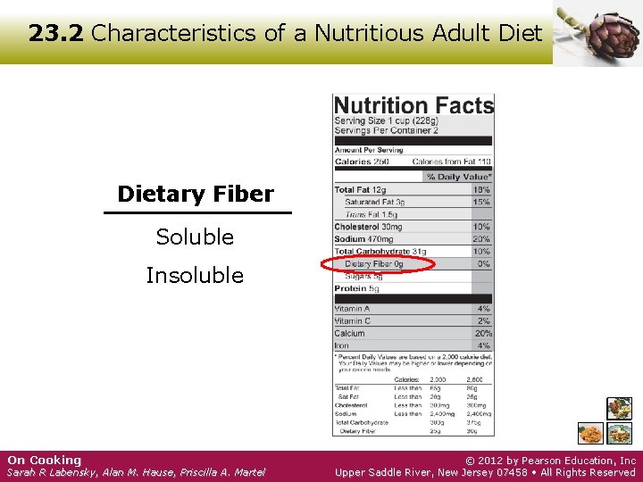 23. 2 Characteristics of a Nutritious Adult Dietary Fiber Soluble Insoluble . 33 w