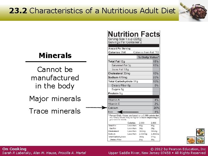 23. 2 Characteristics of a Nutritious Adult Diet Minerals Cannot be manufactured in the