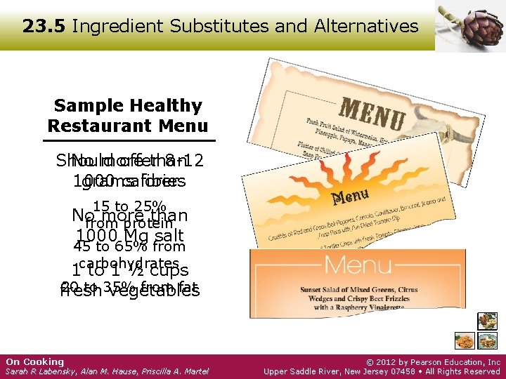23. 5 Ingredient Substitutes and Alternatives Sample Healthy Restaurant Menu Should No more offer