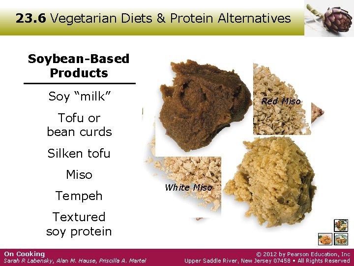 23. 6 Vegetarian Diets & Protein Alternatives Soybean-Based Products Soy “milk” Red Miso Tofu