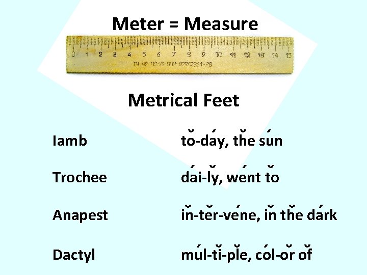 Meter = Measure Metrical Feet Iamb ´ the sun ´ to-day, Trochee ´ went