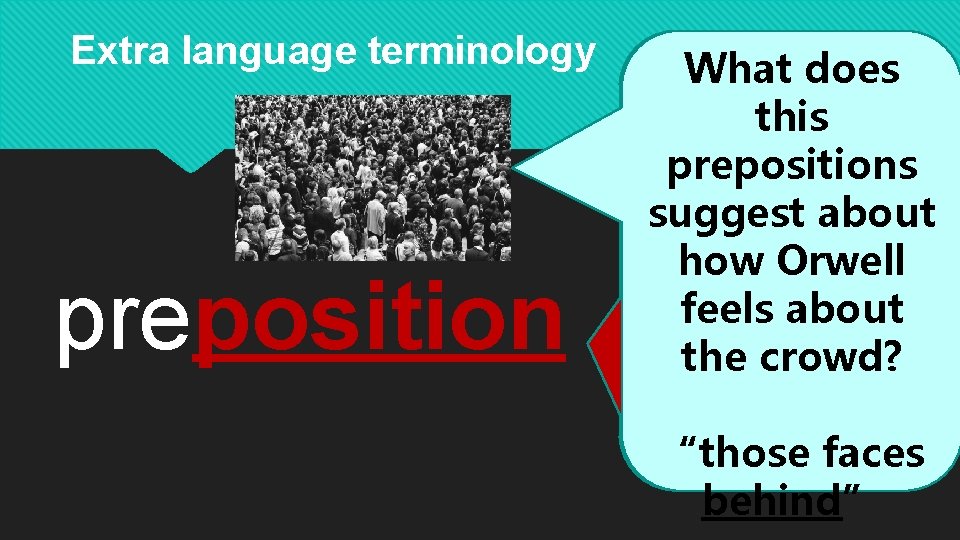 Extra language terminology preposition Shows you the What does What position do of anthese