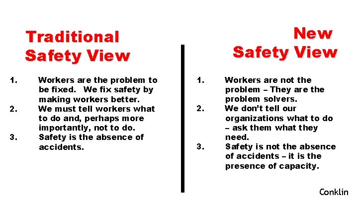 New Safety View Traditional Safety View 1. 2. 3. Workers are the problem to