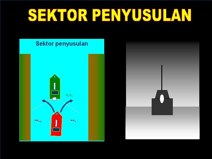 Sektor penyusulan -. -. --. 