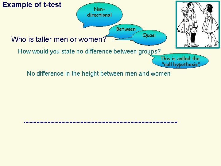 . Example of t-test Directional? Non(predicting directional who is taller? ) Who is taller