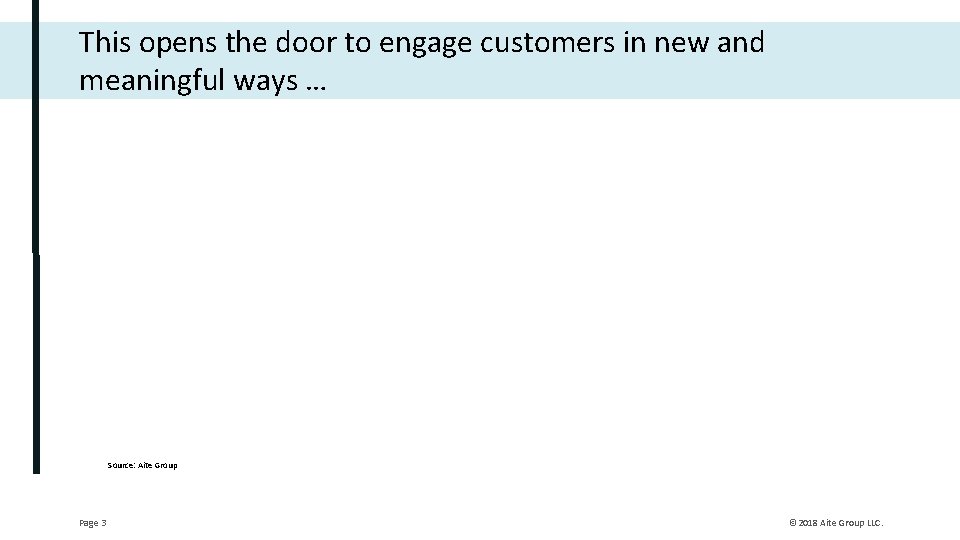 This opens the door to engage customers in new and meaningful ways … Source: