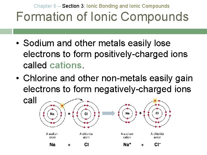 Chapter 6 – Section 3: Ionic Bonding and Ionic Compounds Formation of Ionic Compounds