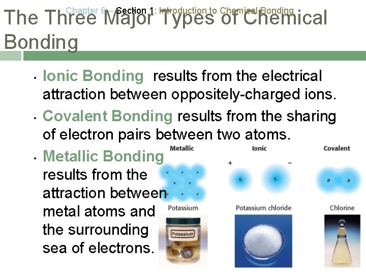 Chapter 6 – Section 1: Introduction to Chemical Bonding The Three Major Types of