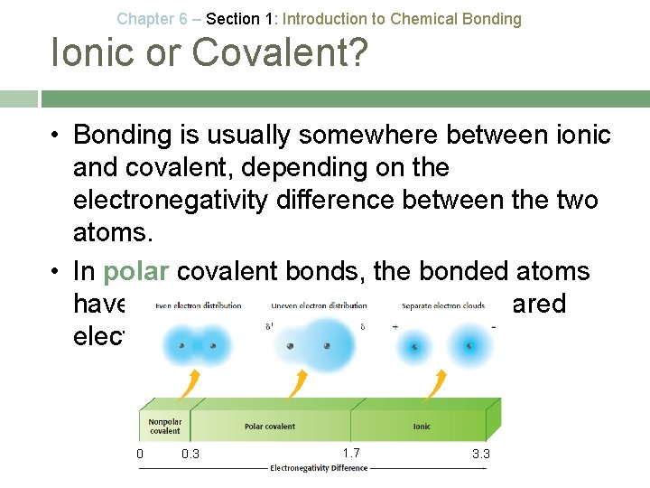 Chapter 6 – Section 1: Introduction to Chemical Bonding Ionic or Covalent? • Bonding