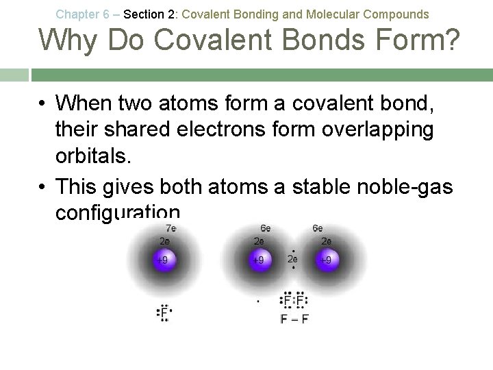Chapter 6 – Section 2: Covalent Bonding and Molecular Compounds Why Do Covalent Bonds