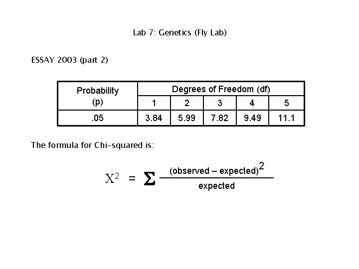 Lab 7: Genetics (Fly Lab) ESSAY 2003 (part 2) Degrees of Freedom (df) Probability