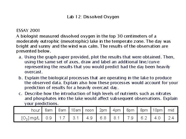 Lab 12: Dissolved Oxygen ESSAY 2001 A biologist measured dissolved oxygen in the top