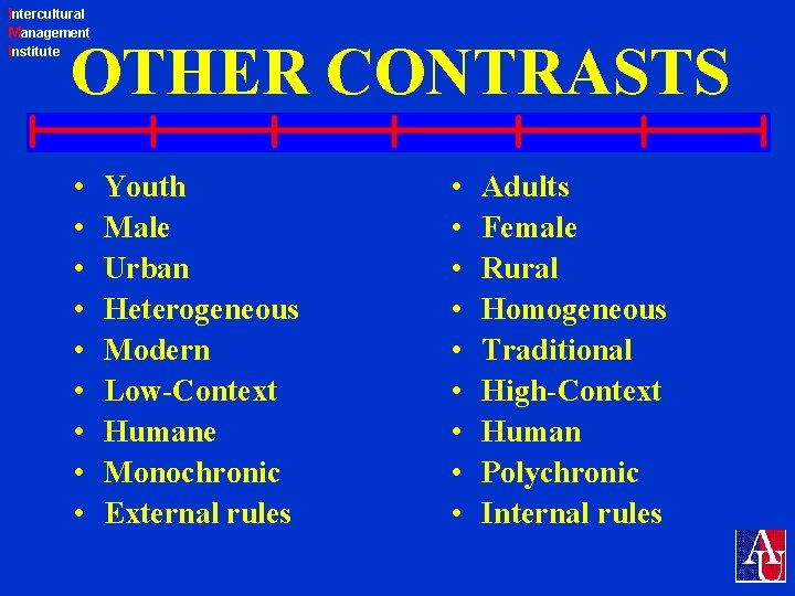 Intercultural Management Institute OTHER CONTRASTS • • • Youth Male Urban Heterogeneous Modern Low-Context
