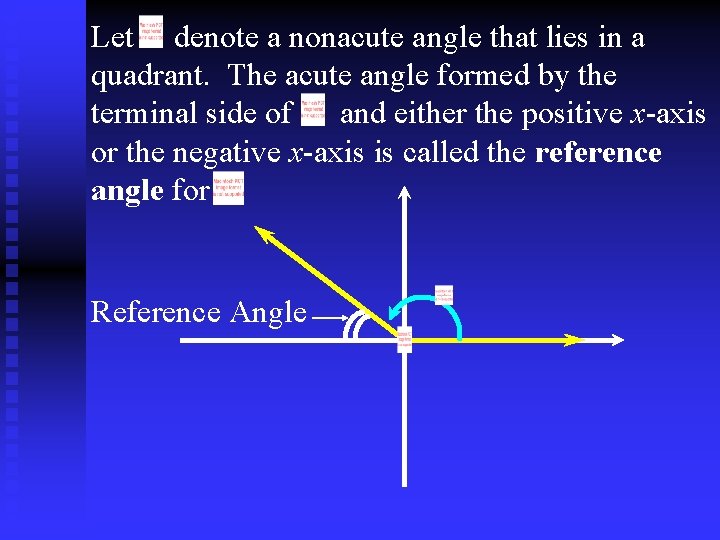 Let denote a nonacute angle that lies in a quadrant. The acute angle formed