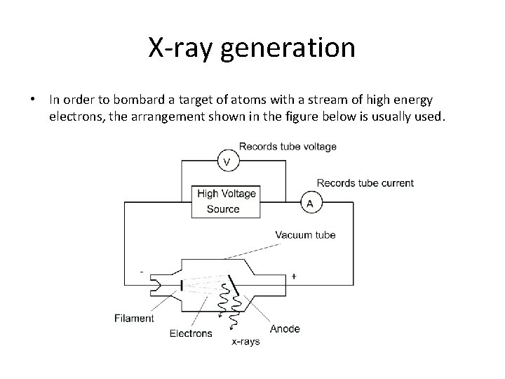 X-ray generation • In order to bombard a target of atoms with a stream