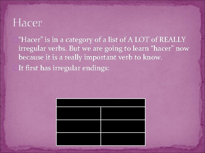 Hacer �“Hacer” is in a category of a list of A LOT of REALLY