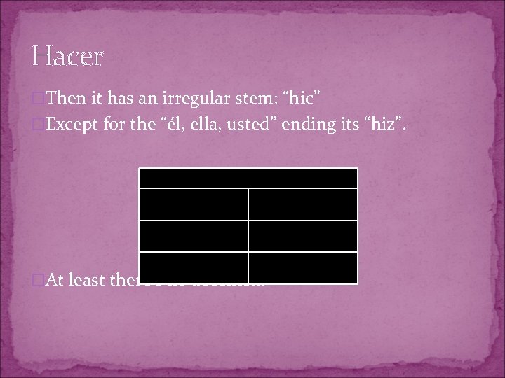 Hacer �Then it has an irregular stem: “hic” �Except for the “él, ella, usted”