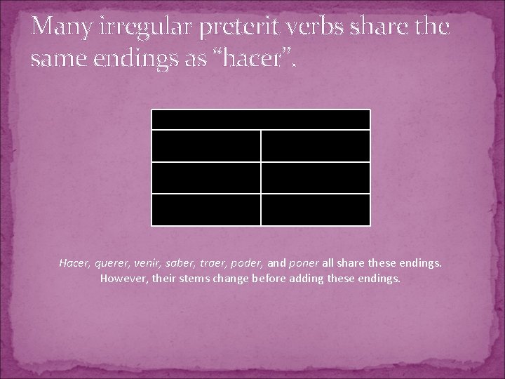 Many irregular preterit verbs share the same endings as “hacer”. Common Irregular Preterit Endings