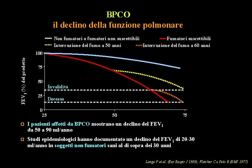 BPCO il declino della funzione polmonare Non fumatori o fumatori non suscettibili Fumatori suscettibili