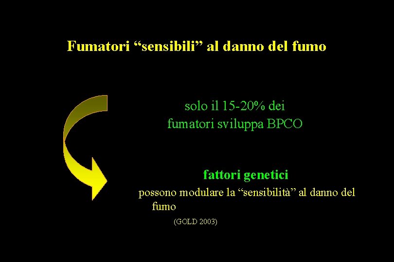 Fumatori “sensibili” al danno del fumo solo il 15 -20% dei fumatori sviluppa BPCO