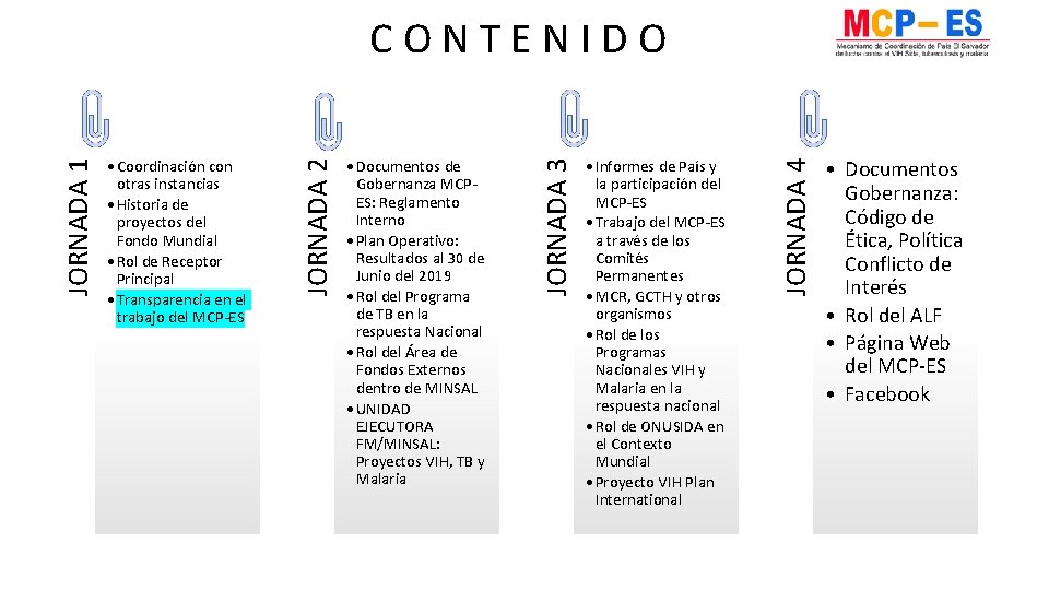  • Informes de País y la participación del MCP-ES • Trabajo del MCP-ES