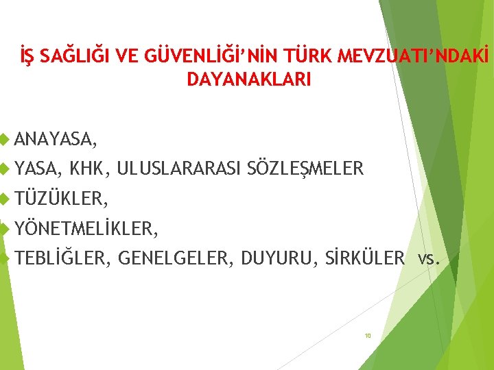 İŞ SAĞLIĞI VE GÜVENLİĞİ’NİN TÜRK MEVZUATI’NDAKİ DAYANAKLARI ANAYASA, KHK, ULUSLARARASI SÖZLEŞMELER TÜZÜKLER, YÖNETMELİKLER, TEBLİĞLER,