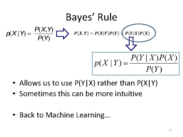 Bayes’ Rule • Allows us to use P(Y|X) rather than P(X|Y) • Sometimes this
