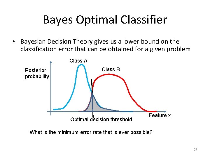 Bayes Optimal Classifier • Bayesian Decision Theory gives us a lower bound on the