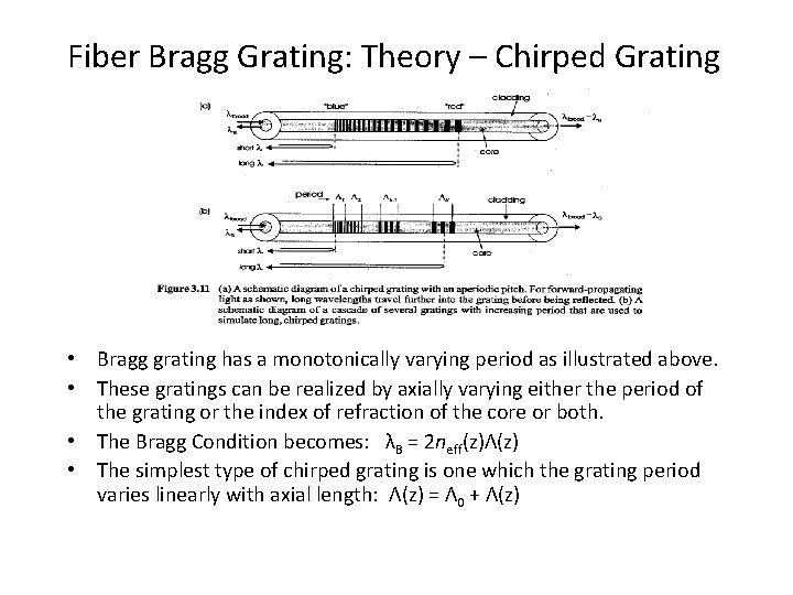 Fiber Bragg Grating: Theory – Chirped Grating • Bragg grating has a monotonically varying