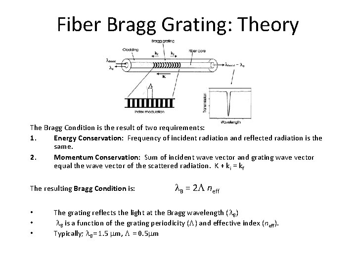 Fiber Bragg Grating: Theory The Bragg Condition is the result of two requirements: 1.
