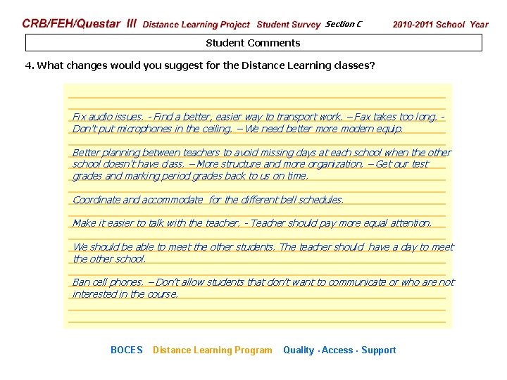 CRB/FEH/Questar III Distance Learning Project Student Survey Section C 2009– 2010 School Year Student