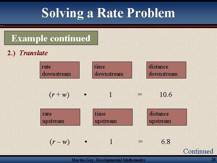Solving a Rate Problem Example continued 2. ) Translate rate downstream (r + w)