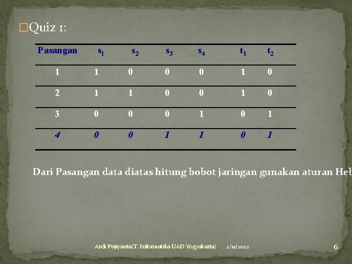 �Quiz 1: Pasangan s 1 s 2 s 3 s 4 t 1 t