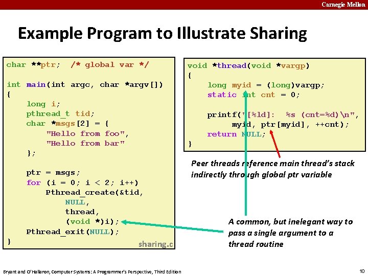 Carnegie Mellon Example Program to Illustrate Sharing char **ptr; /* global var */ int