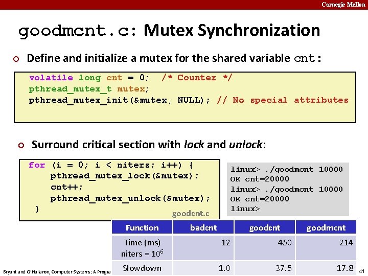 Carnegie Mellon goodmcnt. c: Mutex Synchronization ¢ Define and initialize a mutex for the