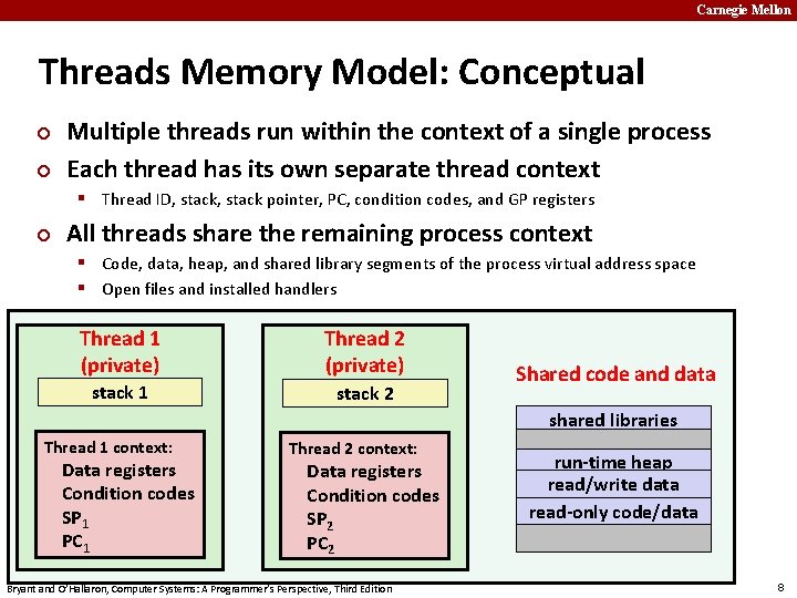 Carnegie Mellon Threads Memory Model: Conceptual ¢ ¢ Multiple threads run within the context