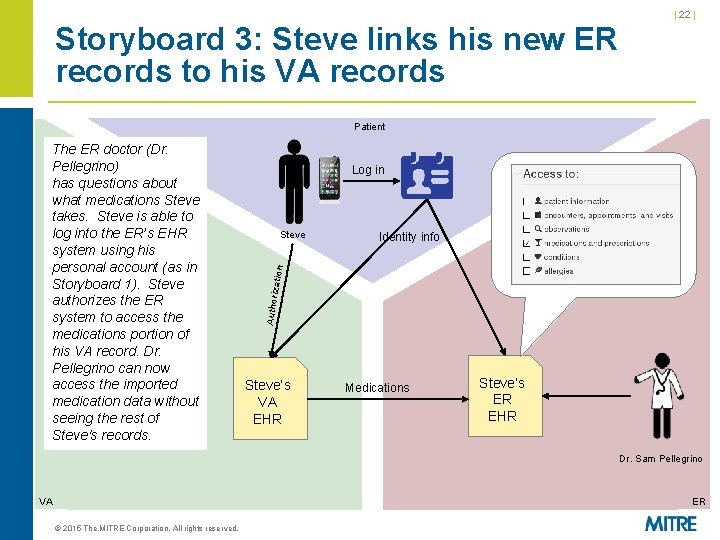 | 22 | Storyboard 3: Steve links his new ER records to his VA | 22 | Storyboard 3: Steve links his new ER records to his VA