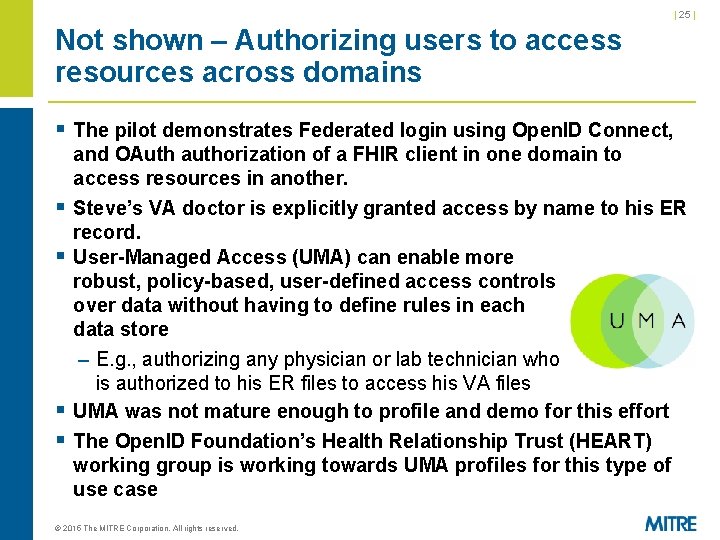 | 25 | Not shown – Authorizing users to access resources across domains § | 25 | Not shown – Authorizing users to access resources across domains §