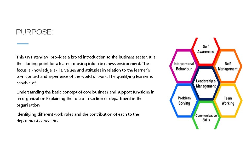 PURPOSE: This unit standard provides a broad introduction to the business sector. It is