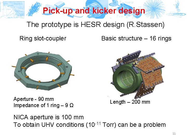 Pick-up and kicker design The prototype is HESR design (R. Stassen) Ring slot-coupler Aperture