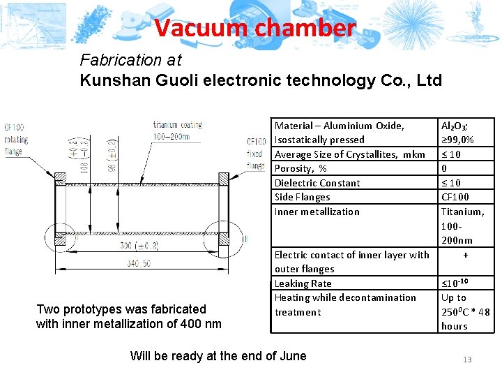 Vacuum chamber Fabrication at Kunshan Guoli electronic technology Co. , Ltd Material – Aluminium